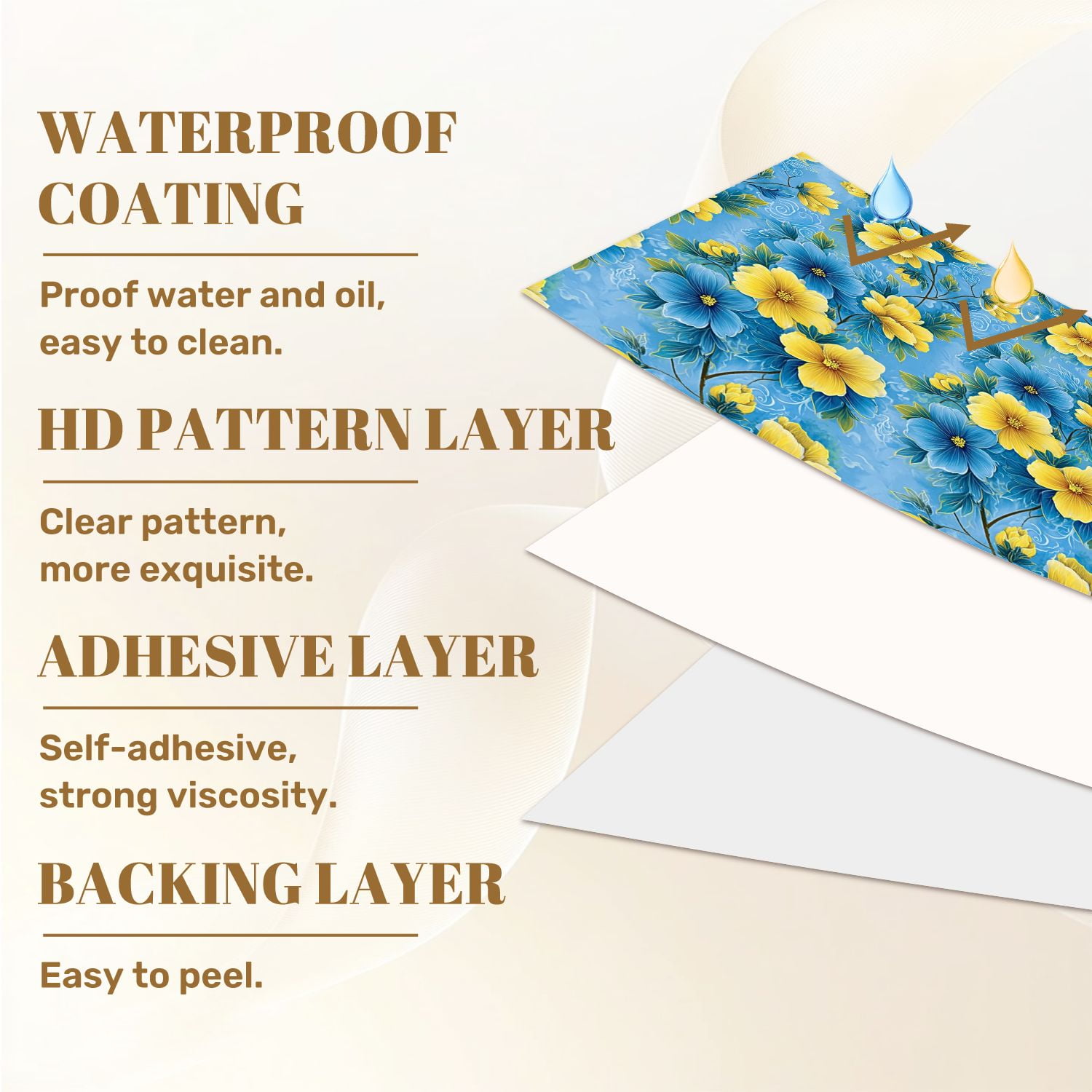 Flower Peel and Stick Wallpaper 17.7in x 9.8ft Blue Yellow Floral Soft Blue Contact Paper Vinyl Waterproof Self Adhesive Wall Paper for Bedroom Shelf Cabinet Renter Friendly