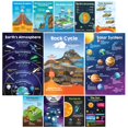 thumbnail image 1 of Pósteres de ciencia decorably Earth para el aula de la escuela secundaria, 1 of 6