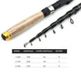 thumbnail image 6 of Portable Telescopic Spinning Fishing Rods, Carbon Blanks & Solid Carbon Tip, Cork Handle, Travel Rod, Light Weight and Short Collapsible Rods, 6 of 8