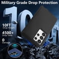 thumbnail image 3 of For Samsung Galaxy S23 Ultra Case Cover 3 in 1 Layers Rugged Heavy Duty Shockproof 6.8'' Black, 3 of 6