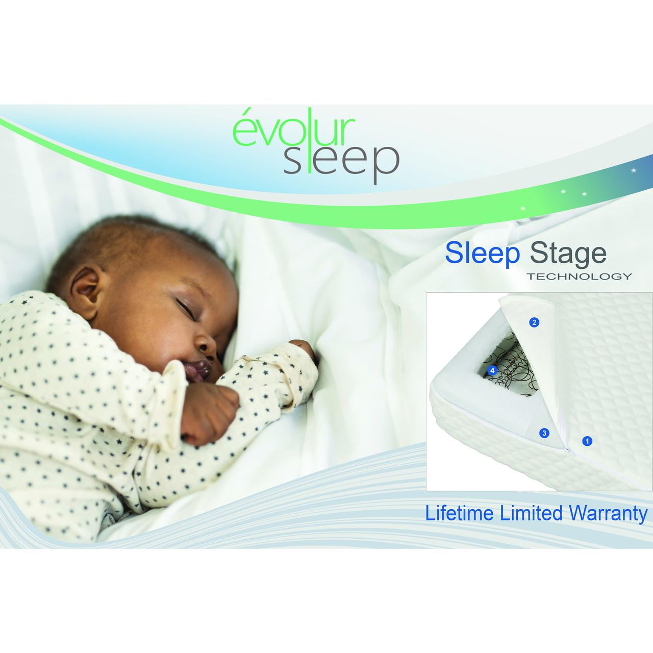 evolur Sleep Comfort Plus Classic 150 Crib & Toddler Innerspring Mattress