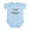 Sky Blue, variant on CafePress - Bugfreecode Body Suit - Baby Light Bodysuit, Size Newborn - 24 Months
