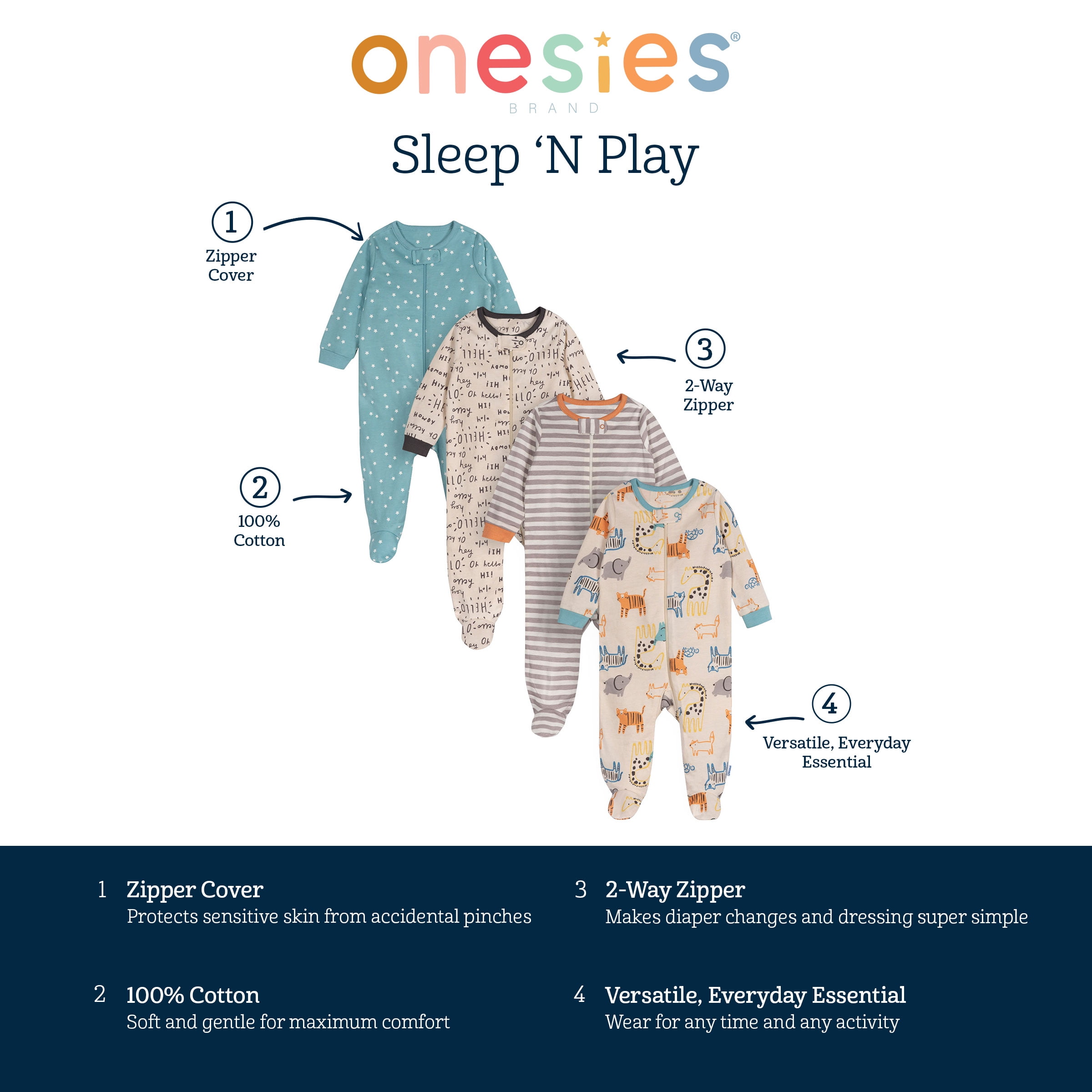 Onesies Brand Gender Neutral Sleep ´N Play Footed Pajamas, 4-Pack, Sizes Newborn - 6/9 Months