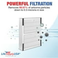 thumbnail image 2 of IAP-10-100 True HEPA Filter Replacement Compatible with Idylis IAF-H-100A, IAP-10-150 Air Purifiers by LifeSupplyUSA (3-Pack), 2 of 5