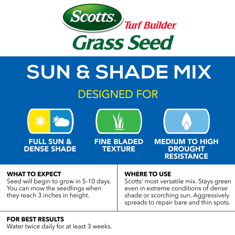 Not Sold in Louisia Scotts Turf Builder Grass Seed 3-Pound Sun and Shade Mix 