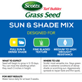 thumbnail image 6 of Scotts Turf Builder Grass Seed Sun & Shade Mix, 3 lb., Seeds up to 1,200 sq. ft., 6 of 14