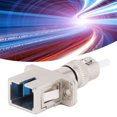 thumbnail image 1 of Optical Fiber Coupler, Practical Optical Fiber Adapter, Reliable For Fiber Industry, 1 of 8