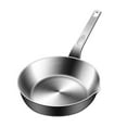 thumbnail image 2 of AFQH Mini Egg Pan, 316 Stainless Steel Omelet Pan, Sauce Pan Mini Skillet for Butter, 2 of 5