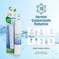 thumbnail image 6 of Swift Green Filters SGF-DSA21 Compatible Refrigerator Water Filter for DA29-00012A,EFF-6006A(2 Pack), 6 of 7