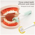 thumbnail image 3 of Soidarity Cepillos de de 3 lados antideslizantes con mango Cepillos de para niños pequeños Herramientas de limpieza de salud Cuidados Type3 NO3 Soidarity CE011415-03, 3 of 6