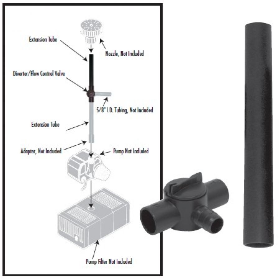 Buy Beckett Diverter Valve with Extension Diverter Valve + Extension Tube & Connector Online at