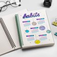thumbnail image 3 of EMSHOI Graph Paper Spiral Notebook, 4 Pack 640 Pages 100 GSM Thick Grid Paper, A5 Graph Notebook, P, 3 of 7