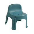 thumbnail image 4 of Bathroom Stool Potty Stool Toilet Step Stool Made of Durable PP Material for Seniors and Kids Pooping Comfort, 4 of 9