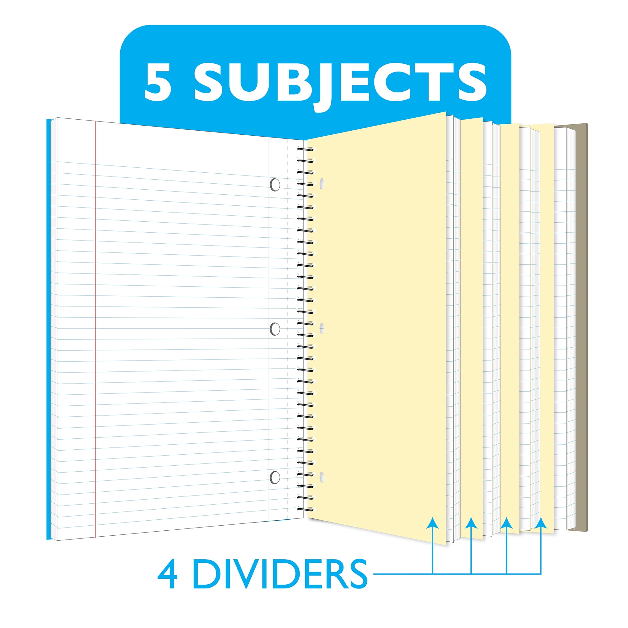 BAZIC College Ruled 5 Subject Spiral Notebooks 150 Sheets, Assorted Color, 6-Pack