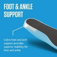 thumbnail image 5 of Sof Sole Cool Climate Insoles, Mens 7-13, 5 of 5