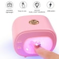 thumbnail image 5 of Mini UV LED Nail Lamp, Nails Curing Machine, Nail Dryer for One Finger Small Portable Single Finger Nail Dryer Lamp Nail Gel LED Nail Art Tools, DIY Nails at Home, Christmas Birthday Gifts for Women, 5 of 7