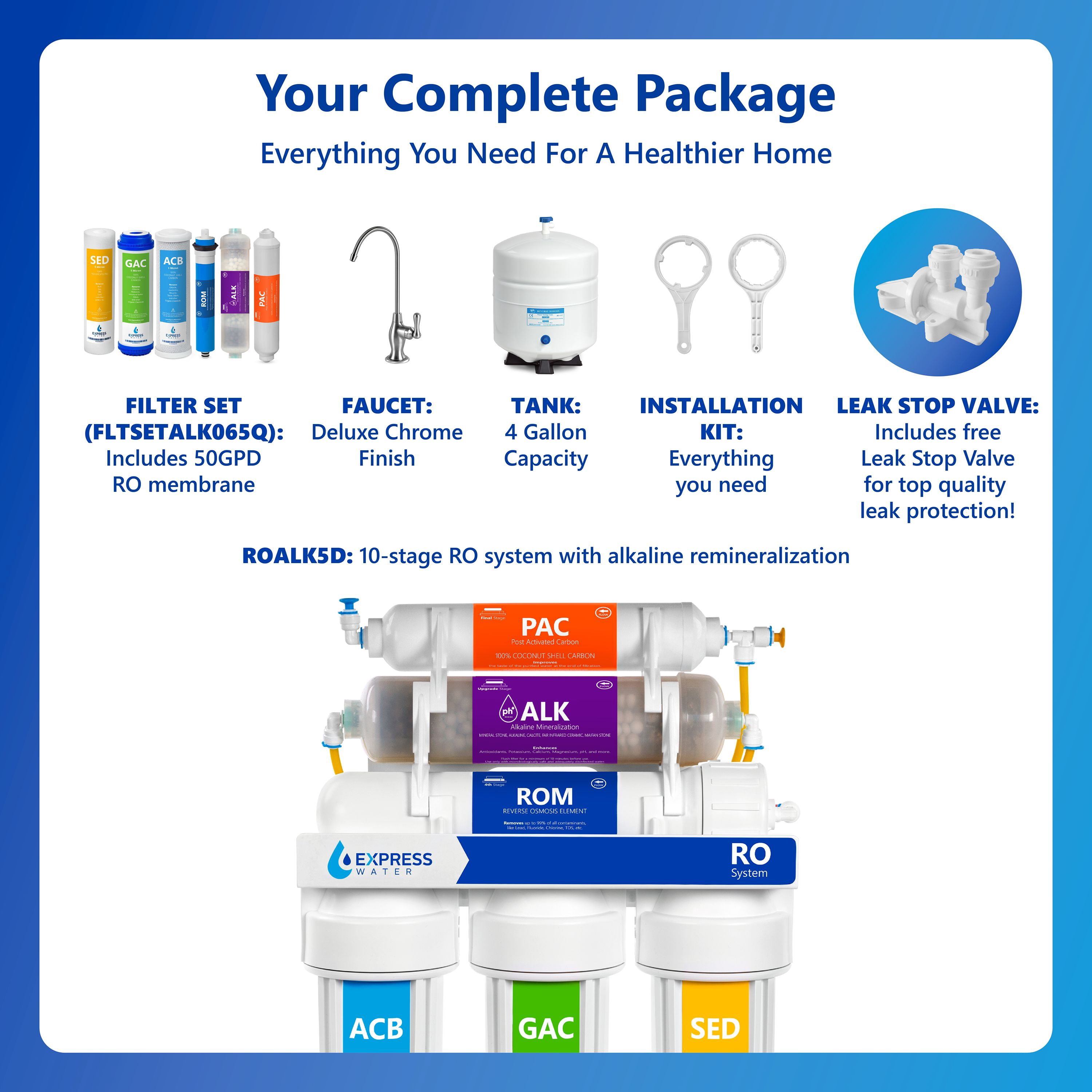 Express Water Alkaline Reverse Osmosis Water Filtration System – 10 Stage RO Mineralizing Purifier – Mineral, pH +, Antioxidant – Under Sink Water Filter with Remineralization – 50 GDP