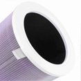 thumbnail image 2 of Air Purifier Filter Filtering Element Cartridge Accessory with RFID for Xiaomi 1 2 3 4 2S PRO, 2 of 5