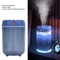 thumbnail image 3 of Humidificador de Doble Pulverización, 10h Automatizando El Humidificador Con Alimentación USB para El Hogar, 3 of 7