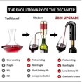 thumbnail image 3 of Aireador de vino eléctrico, tapón, dispensador de vino automático multiinteligente, vertedor y decantador de primera calidad, conservante de vino, color negro, 3 of 5