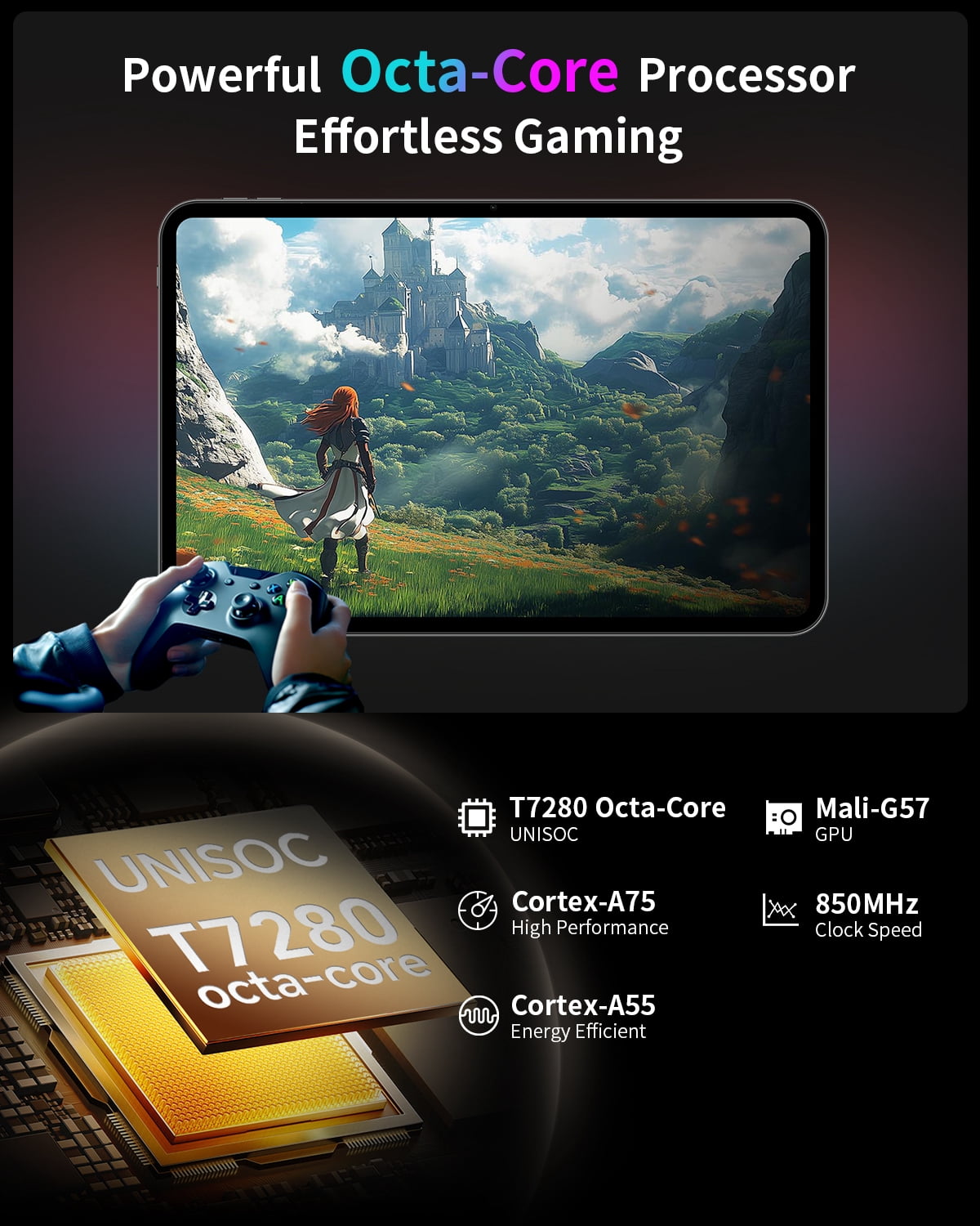 TECLAST T65 Large Android 16 Tablet 13.4 inch, 20GB RAM 128GB ROM
