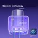 thumbnail image 2 of y Secador de Cepillos de Dientes UV Inteligente, Recargable, con Pantalla LED, Soporte para Cepillos de Dientes de Pared y Accesorios de Baño B, 2 of 5