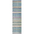 thumbnail image 5 of Safavieh Valencia Purple Traditional Rug - Runner 2'3" x 8', 5 of 5