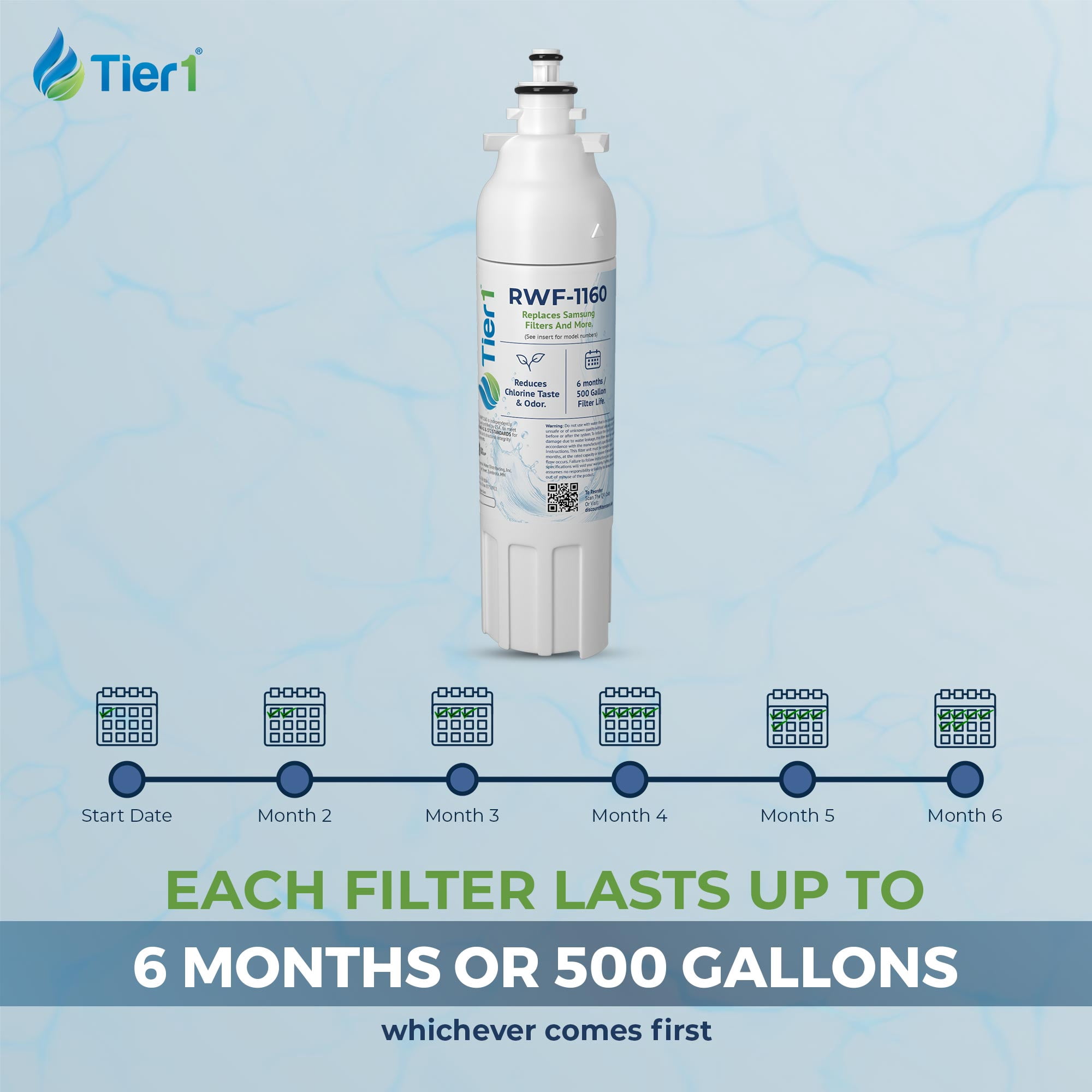 Tier1 RWF1160 ADQ73613401 Refrigerator Water & Air Filter Combo | Replacement for LG LT800P, 46-9490, fl-rf20, LT120F | Up to 12 Months Supply | Easy Install | Odor Control | Clean Water (2-pk)