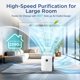 thumbnail image 4 of Purificador de aire DBFIT AP-M1419 para habitaciones grandes de hasta 222 m² H13 HEPA, 4 of 9