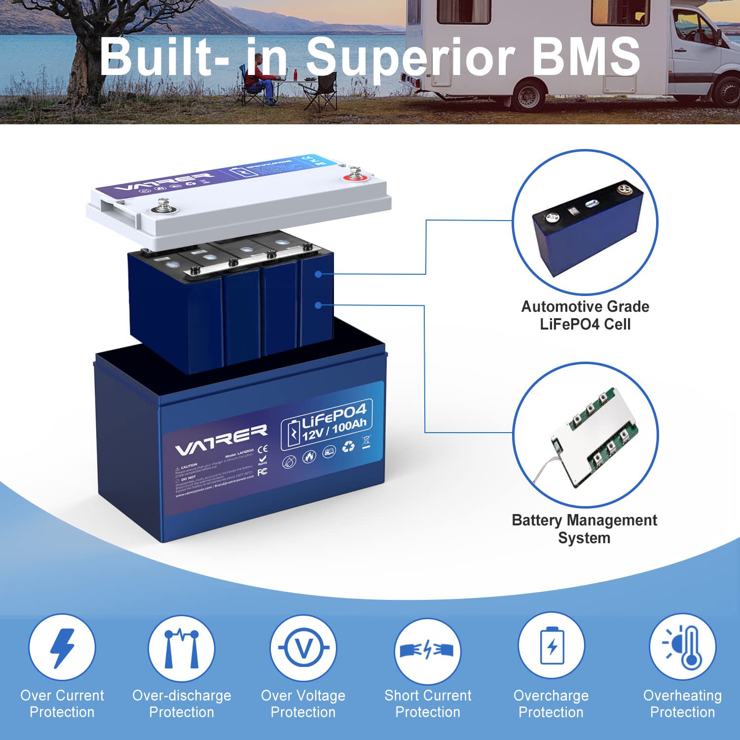 VATRER POWER 12V 100AH Low Temp Cutoff LiFePO4 Deep Cycle Battery with 1280W, Built-in 100A BMS, 5000+ Cycles Rechargeable Lithium Battery, Perfect for RV/Camper, Marine, Solar.