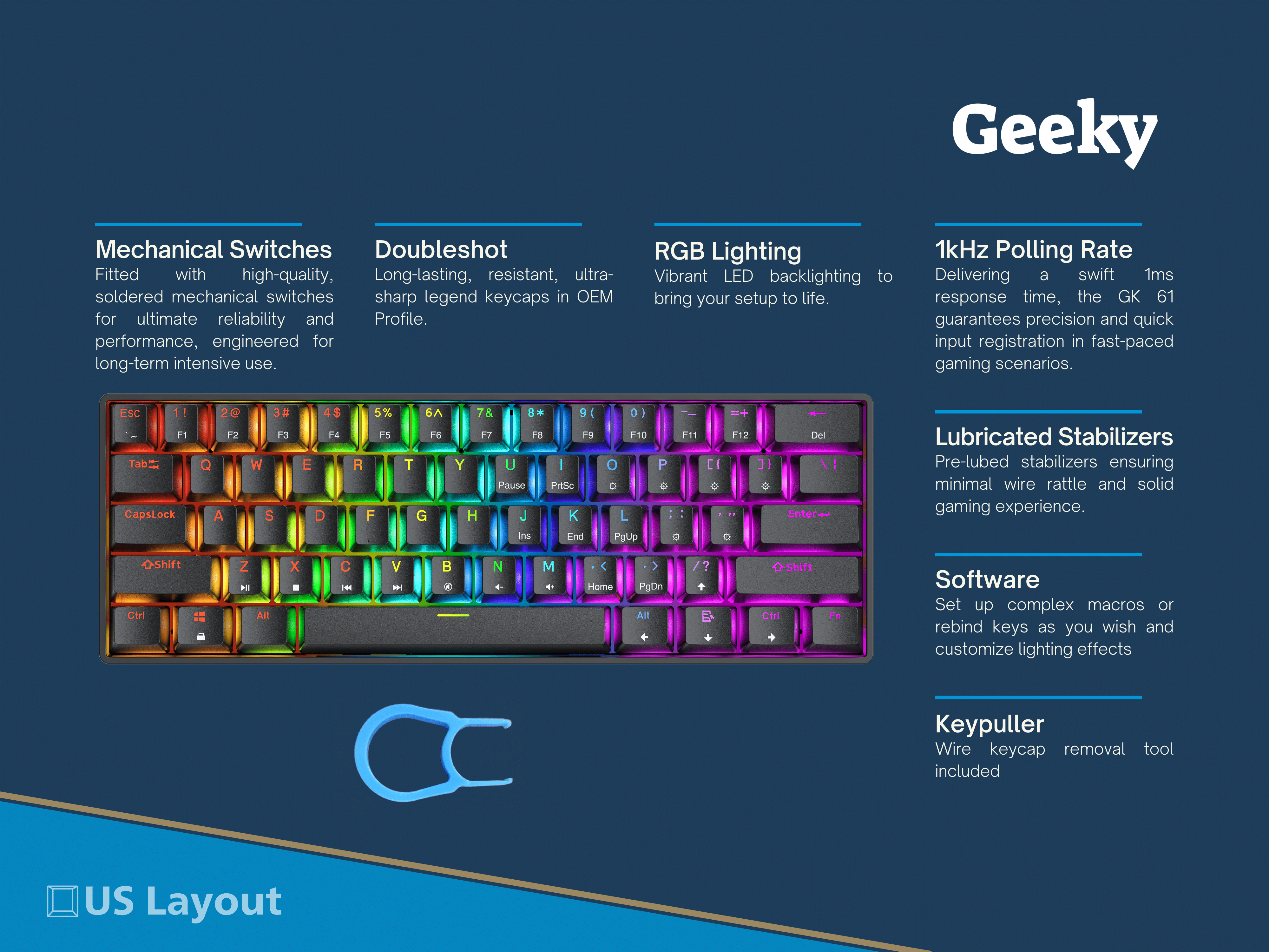 Geeky GK61 SE 60% Mechanical Gaming Keyboard photo 2