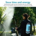 thumbnail image 4 of Rociador De Mochila Con Batería De Iones De Litio De 2000 MAh, 4 Galones, Para Césped, Jardín, Limpieza, Varita Retráctil, Con Correa De Hombro Ajustable,, 4 of 7