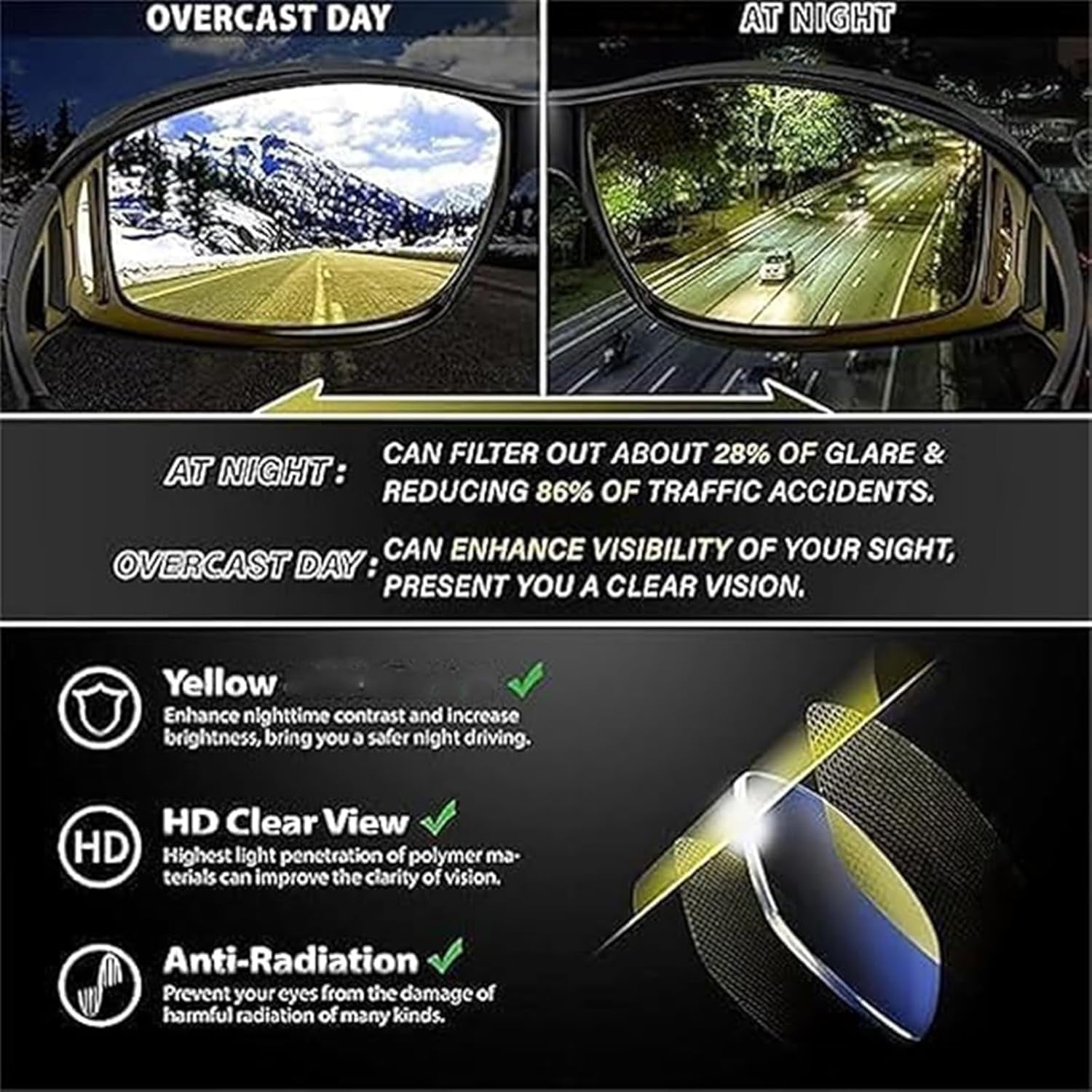best anti glare night glasses
