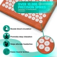 thumbnail image 7 of Sivan Health and Fitness Acupressure Mat and Pillow Set - Grounding Mat for Stress, Back & Neck Pain - Acupuncture Point Massage Mat for Muscle Relaxation, Sciatica, & Meditation - Includes Carry Bag, 7 of 7