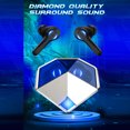 thumbnail image 4 of Auriculares estéreo inalámbricos verdaderos BT con micrófono interno inalámbrico, 4 of 8