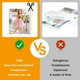 thumbnail image 5 of Yoqb 50 PCS Self-Adhesive Laminating Sheets 6 × 4 inches Clear Laminating Sheets No Machine Needed Adhesive Sheets No Heat Waterproof Lamination Sheet Paper for Business Card Photo A1017, 5 of 7