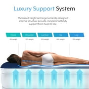 Active Era Luxury Queen Air Mattress with Built in Pump, Raised Pillow 22 Mattress Thickness