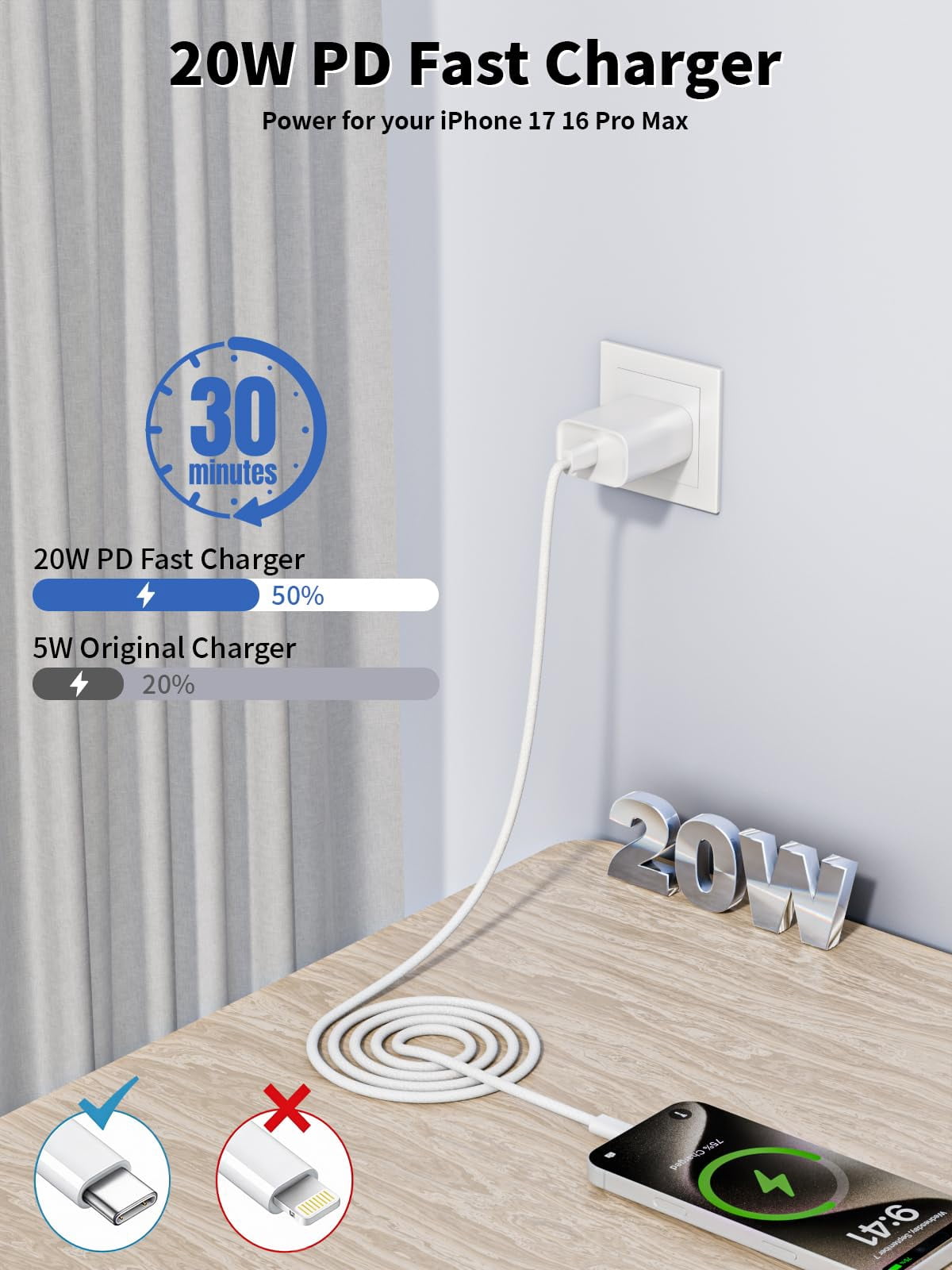 LujingZ 20W USB - C Fast Charger, with 6ft Woven USB - C Cord, Compatible for iPhone 17/16/15 Pro Max, iPhone Air, iPad Pro/Air/Mini
