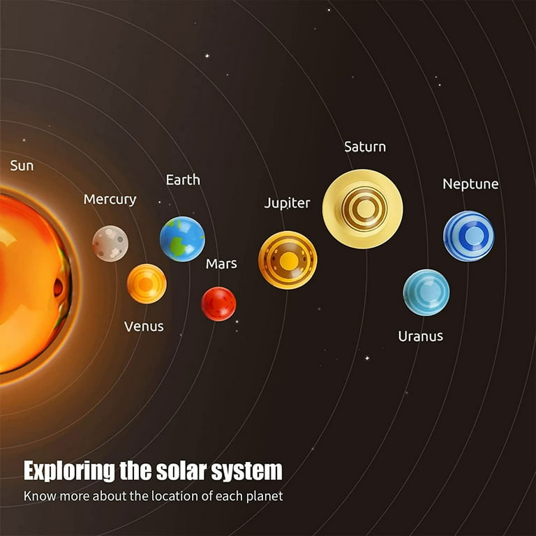 Usborne Universe, Solar System, Space 3冊 The Solar System (Usborne Beginners) - A2Z Science