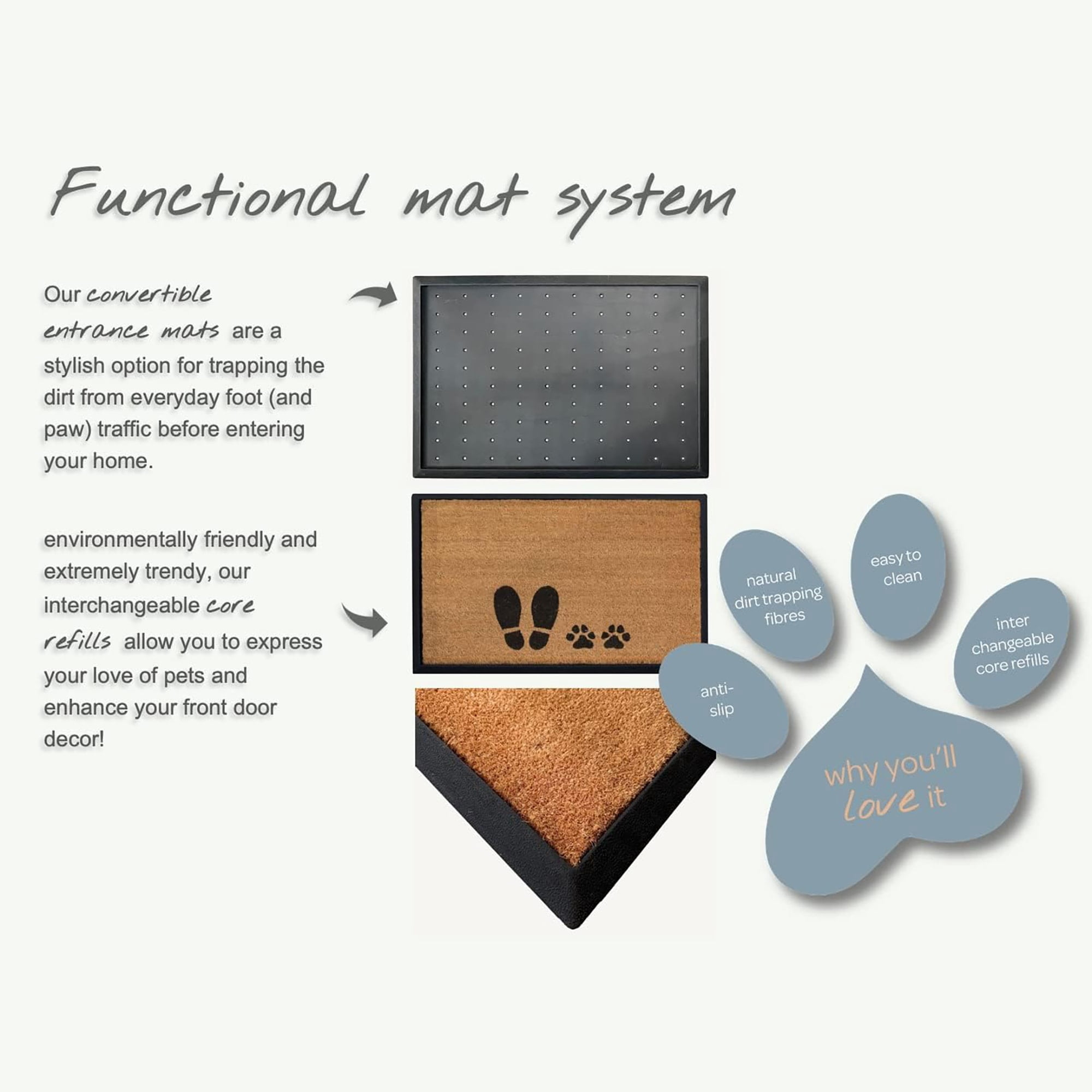 4 Cats & Dogs: Convertible 27 x 39" Entrance Mat, Hello & Goodbye (Includes Rectangle Core & Frame)