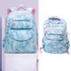 thumbnail image 1 of Mochila Escolar Para Niños, Mochila Multifuncional Para Niños Con Amplio Espacio Para Viajes, 1 of 7