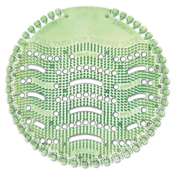 Fresh Products Wave 2.0