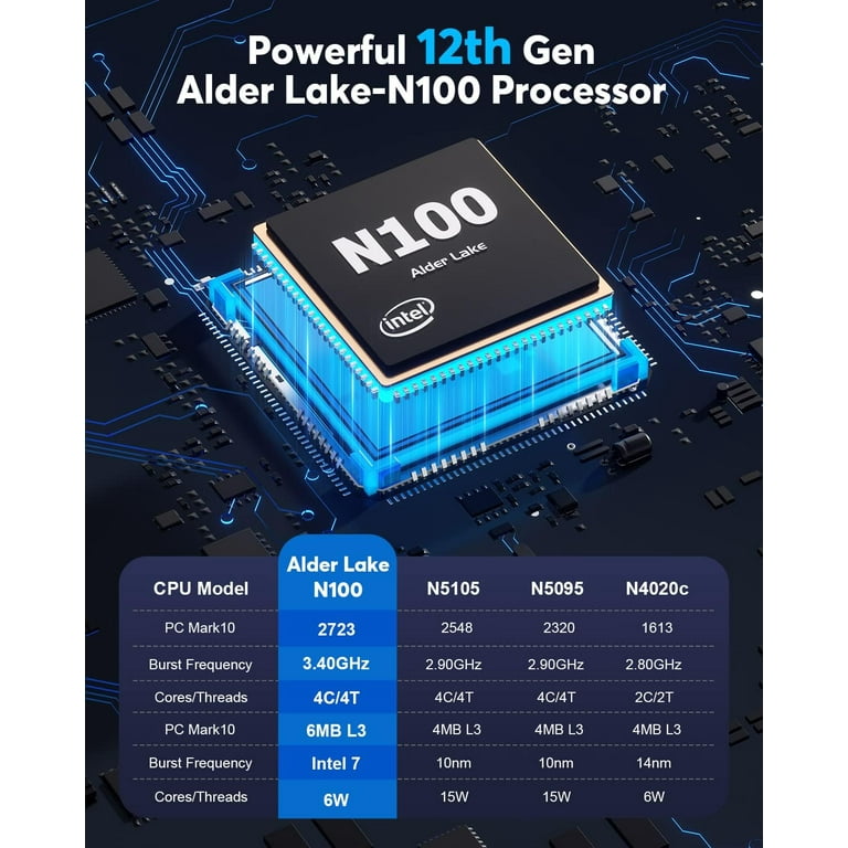 KAMRUI Mini PC, 12th Gen Intel Alder Lake-N100, 16Go DDR4 1TB M.2 SSD  4K/2xHDMI/WiFi 5/BT 4.2/Gigabit Ethernet 