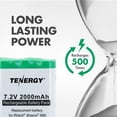 thumbnail image 5 of Batería de repuesto Tenergy 7.2 V 2000 mAh para iRobot Braava, 5 of 5