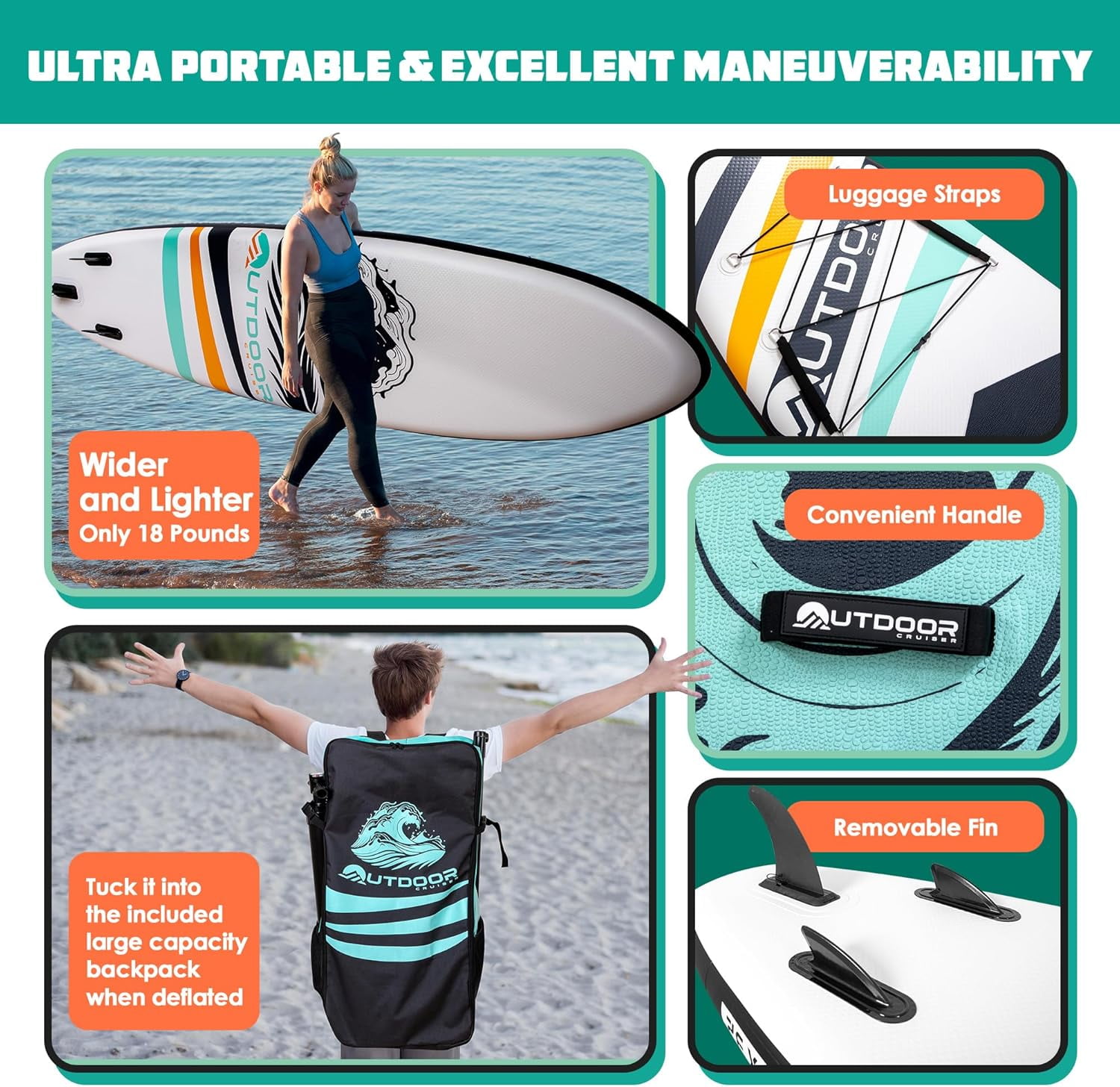 Outdoor Crusier Inflatable Stand Up Paddle Board, Ultra Portable & Lightweight, Wide Stable Non-Slip Design, Complete SUP Accessories, High-Quality Drop-Stitch Material - Aqua