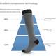 thumbnail image 4 of Calcetines de compresión para deportes al aire libre de estilo europeo y americano, calcetines de compresión elásticos para correr de moda en blanco y negro para hombres y mujeres, 4 of 5