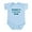 Sky Blue, variant on CafePress - Mommy's Little Man Baby Onesie - Baby Light Bodysuit, Size Newborn - 24 Months