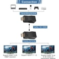 thumbnail image 4 of Yosoo Health Gear Cat5e/Cat6 to HDMI Extender 30m 2Pcs HDMI 30m To RJ45 Network Cable Extender HDMI Converter Repeater Over Extender Converter Interface CAT-5e CAT6, 4 of 5