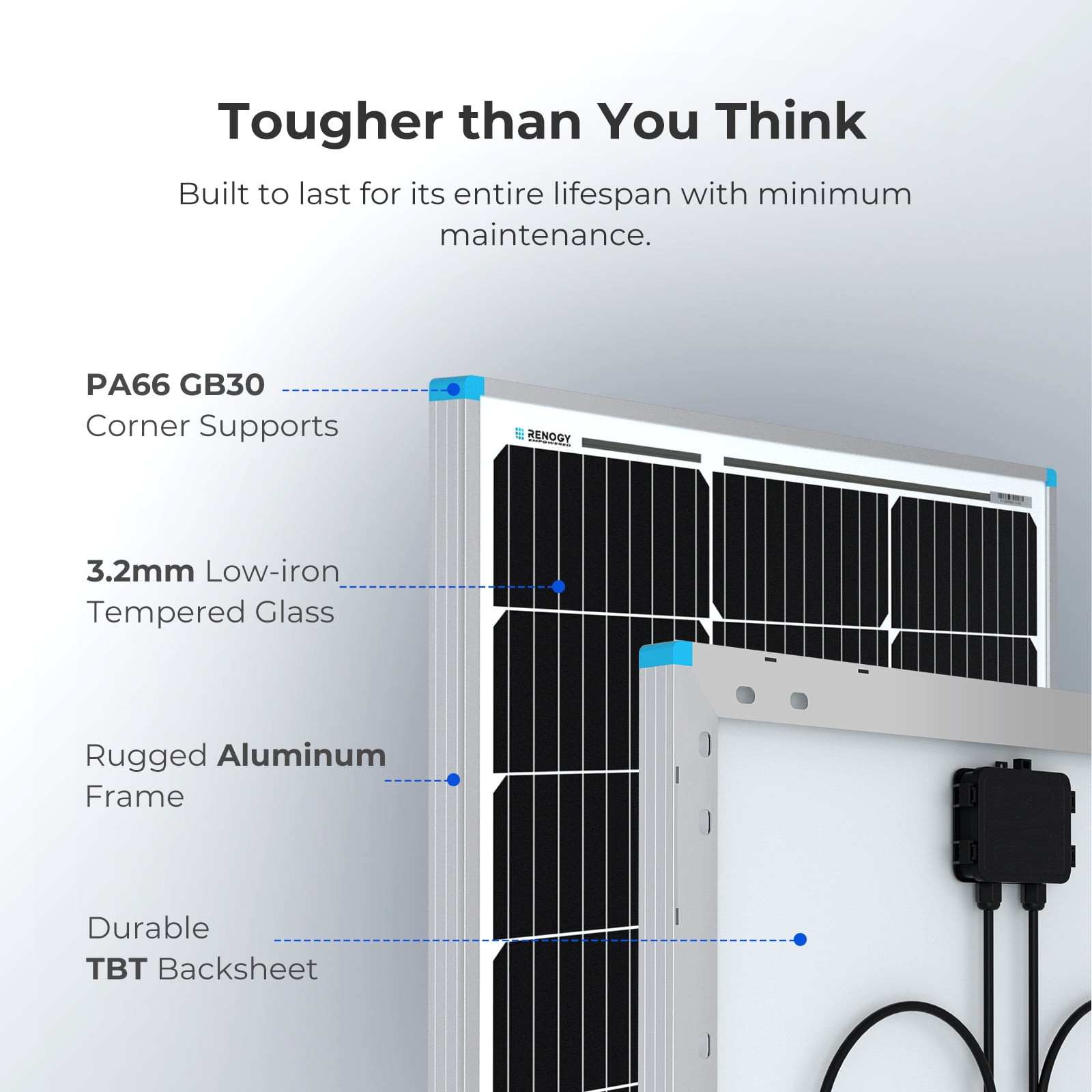 Renogy 2pcs 100 Watt 12 Volt Monocrystalline Solar Panel High-Efficiency Power Charger for RV Motorhomes Cabins Marine Off-Gird Homeback Power (Compact Design)