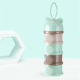 thumbnail image 4 of Baby Formula Formula Dispenser Bottle Container Food Storage Box, 4 of 5